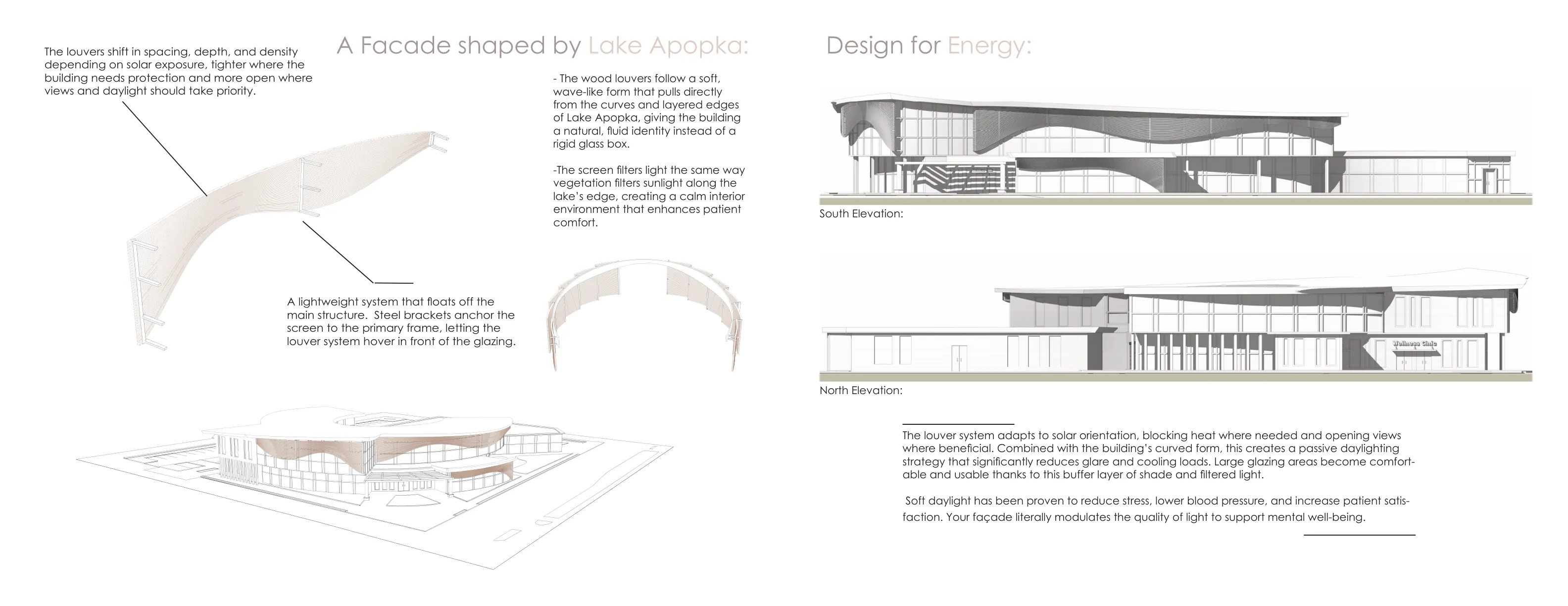Winter Garden Wellness Clinic - Lake Apopka facade, louver system, and elevations